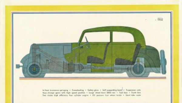 DKW Sonderklasse Modelprogram 1933 Reuters Carbrochure (4635)